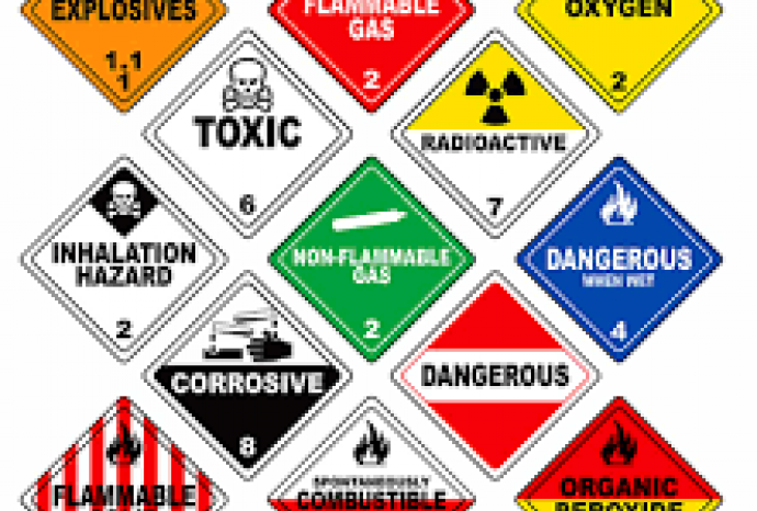 Hazardous Material Management